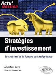 Stratégies d'investissement