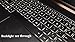CaseBuy Ultra Thin Backlit TPU Clear Transparent Keyboard Protector Cover Skin for Lenovo Yoga 710 14 14