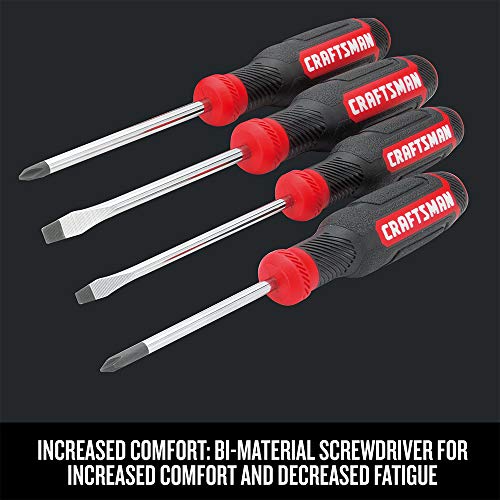 CRAFTSMAN Home Tool Kit / Mechanics Tools Kit, 102Piece (CMMT99448