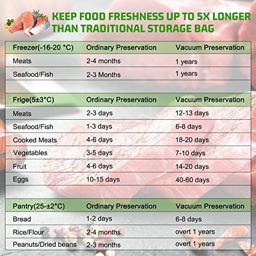 Entrige Vacuum Sealer Bags for Food, 8\