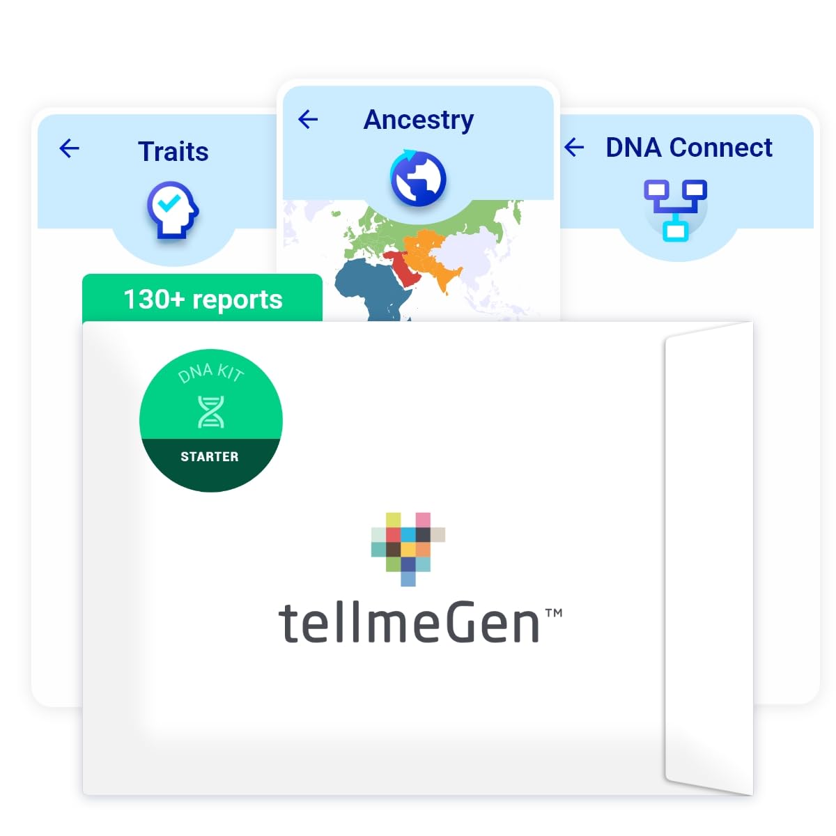 tellmeGen DNA Test Starter (Ancestry, Traits and Wellness) More Than 90 Updated Reports
