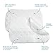 Sealy Baby 2-PACK Multi-Use Waterproof Fleece Liner Pads for Changing Table, Washable and Reusable, Infant Toddler and Newborn Burp Cloth, 18' X 27' - White