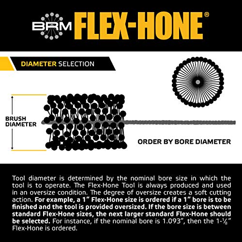 Brush Research FLEX-HONE Cylinder Hone, GB
