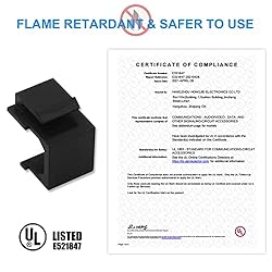VCE 20-Pack Blank Keystone Jack Inserts