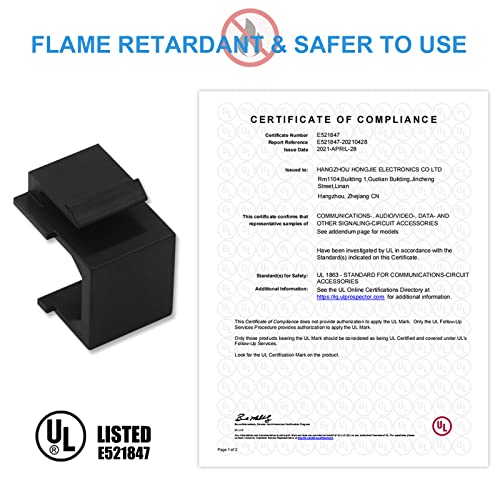 VCE 20-Pack Blank Keystone Jack Inserts