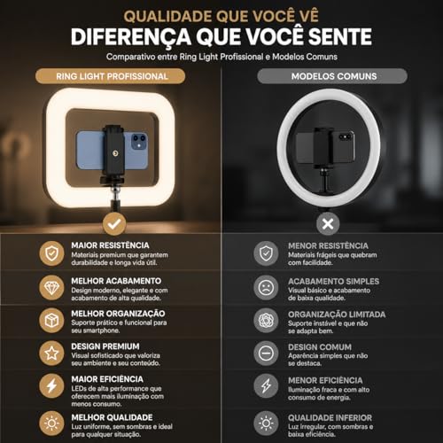 Iluminação Selfie Luz LED Ring Light Estabilizador com Suporte Celular Universal Com Luz De Selfie Youtuber Gravação Fotos Makes Linha Super Premium