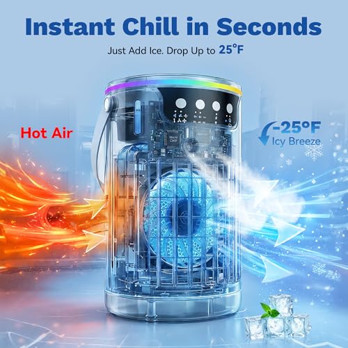 Portable Air Conditioners Fan, 1200ML Personal Evaporative Air Cooler with Water Tank, Ice Cooling Fan, Mini Desk Swamp Cooler for Bedroom, Office, Dorm, Home