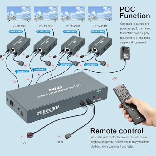 PW-HTS0104IR(POC) HDMI Splitter Extender Port 1X4 over Cat5e/Cat6 Ethernet Cable with IR No delay up to 60m (196 feet) and resolution up to 1080P@60Hz (1 input 4 outputs)