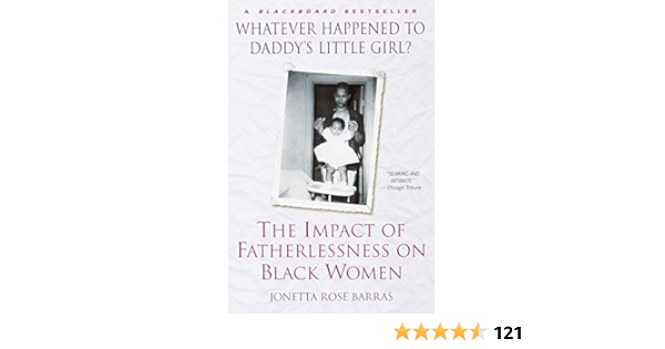 Whatever Happened to Daddyu0027s Little Girl?: The Impact of 