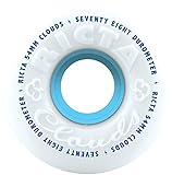 Ricta Clouds SkateBoard Wheels (Set of 4)