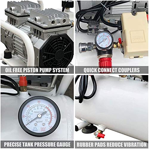 HPDAVV Portable Air Compressor OilLess 110V/650W/6.5A 4cfm