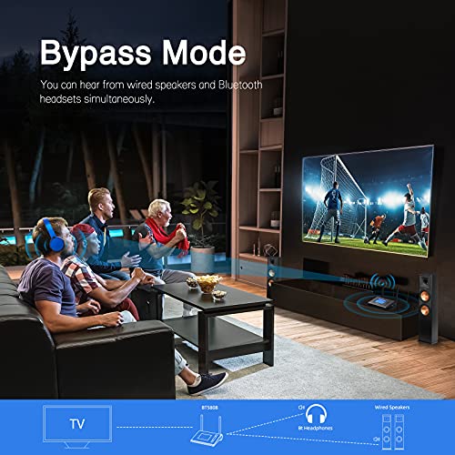 Bluetooth Transmitter Receiver for TV, Unique Visible LCD