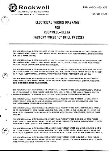 Rockwell Wiring Diagram - Complete Wiring Schemas