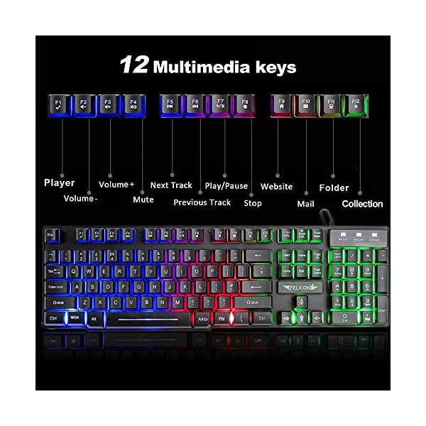 UK Layout Gaming Keyboard and Mouse Sets Rainbow Backlit Ergonomic Usb Gaming Keyboard + 2400DPI 6 Buttons Optical…