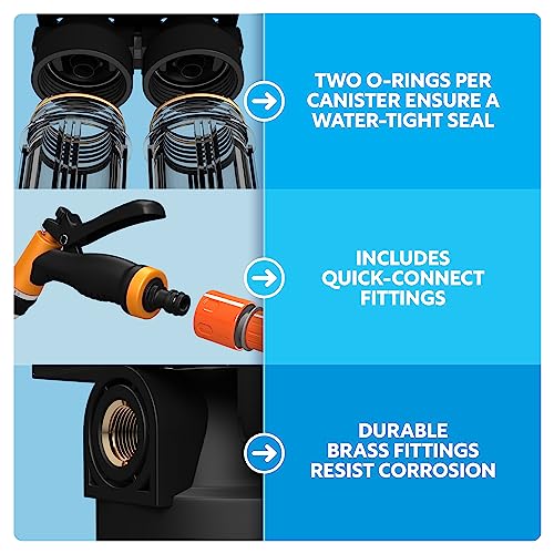 Clearly MaD Spot-Free Car Rinse System - Deionized Water Filter For Cars, RVs, Motorcycles