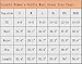 Suimiki Vintage Ruffle Plain Floral Printed Off Shoulder Bodycon Long Party Maxi Dress Orange A X-Large