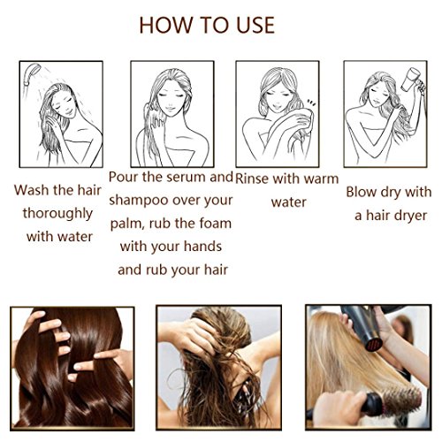 Besde Hair Care Essence Treatment For Men and Women Hair Loss Fast Powerful Hair Growth Serum Repair Hair Root (Browm, 20ml)