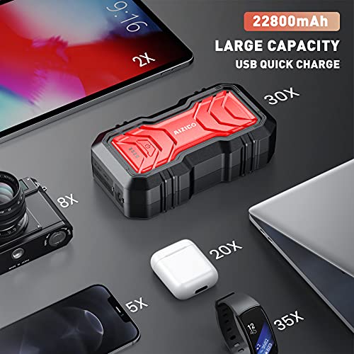 AIZICO Portable Car Jump Starter, 2500A Peak 22800mAh Battery Booster for Cars, Trucks and SUV(Up to 8L Gas/Diesel Engine), 12V Auto Battery Jump Pack with Type-C, USB Quick Charge 3.0 and LED Light