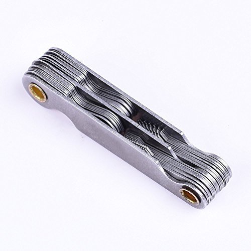 Best Thread Gauges