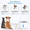 Aerb-Cat-Water-Fountain-Pet-Drinking-Fountain-Cat-Fountain-Ultra-Quiet-with-Night-light-and-3-Carbon-Filters-24L Aerb Cat Water Fountain, Pet Drinking Fountain: Cat Fountain Ultra-Quiet with Night light and 3 Carbon Filters, 2.4L