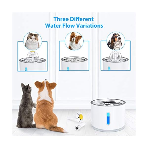 Aerb-Cat-Water-Fountain-Pet-Drinking-Fountain-Cat-Fountain-Ultra-Quiet-with-Night-light-and-3-Carbon-Filters-24L Aerb Cat Water Fountain, Pet Drinking Fountain: Cat Fountain Ultra-Quiet with Night light and 3 Carbon Filters, 2.4L