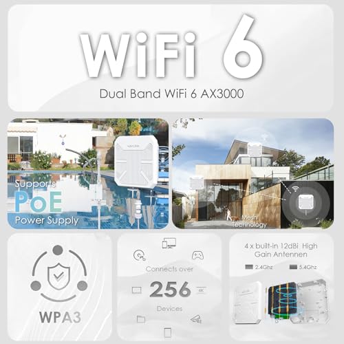 WAVLINK AX3000 Outdoor WiFi 6 Extender, Dual Band Long Range WiFi Repeater/Wireless Access Point/Router with PoE/ 3KM PtP Transmission, IP67 Waterproof, Supports Up to 256 Devices for Camping, Farm
