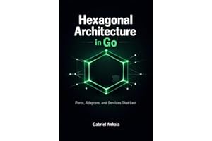 Hexagonal Architecture in Go: Ports, Adapters, and Services That Last