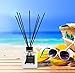 TIYOLE Reed Diffuser Sticks,Ocean Fragrance Diffuser Room Diffusers Stress Relief Aromatic Home Office Decor,Fragrance and Gifts,4.2oz