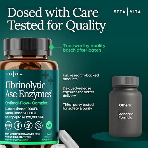 Potent Nattokinase 4000 FU Serrapeptase 240000 SPU Lumbrokinase 2000 FU Supplement - Proteolytic Enzymes Capsules for Energy Support, Digestion, Detox, Cognition & Gut Health for Men & Women
