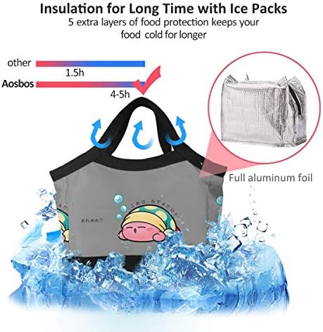 男女兼用星のカービィ4 大容量 多機能 保温 ランチバッグ お弁当袋 おしゃれ ショッピングバッグ サーモス 保冷ランチバッグ 手提げお弁当箱 保冷バッグ B084mh1cnd 850円 全品最安値に挑戦 70 Offアウトレット 新作 人気の定番 ランキング総合1位
