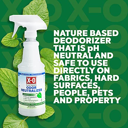 XO Odor Neutralizer/Cleaner, ReadytoUse Spray Natural, PlantBased Odor Eliminator