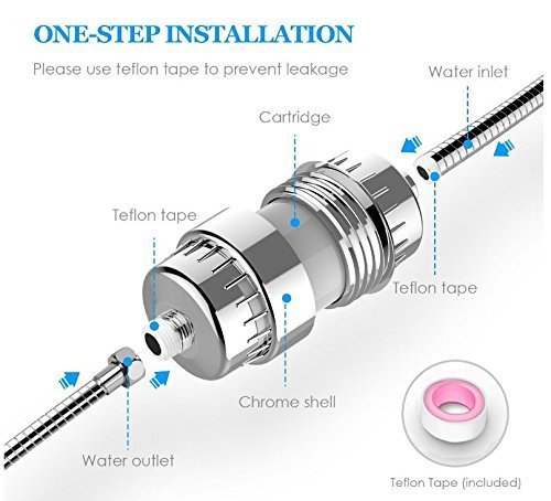 Ahbbry 12-Stage Shower Water Filter with 2 Replacement Cartridges, to Remove Hard Water, Chlorine, Flouride and Heavy Metals, for Any Shower Head and Handheld Shower,to Protect Your Skin and Hair