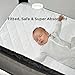 Waterproof Fitted Pack N Play Portable Mini Crib Mattress Playards Pad Cover - 39”x27”x5” - Washable and Dryable