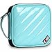 32 Capacity Pu Leather Cover CD/DVD Wallet, Various Colors - Light Blue