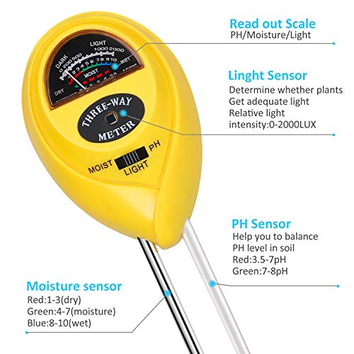 Soil pH Meter, 3in1 Soil Tester with Moisture,Light and PH Test for