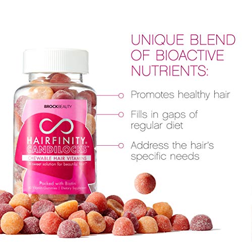 Hairfinity Candilocks Chewable Hair Vitamins Gummies Scientifically