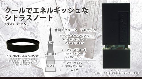 Amazon バーバリー スポーツアイス フォーメン 50ml Burberry オードトワレ Edt 通販
