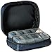 Alora Pill Vitamin Case, Blue