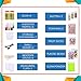DIY Slime Kit - Includes Slime Containers, Ingredients and Supplies for 6 Different Kinds of Slime: Glow in the Dark, Neon Colored, Beads, Glitter - Fun Science & Chemistry Learning Activity for Kids