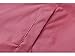 LINENLUX Waterproof Rain Poncho Hooded for Adults with Zipper Outdoor (Pink)