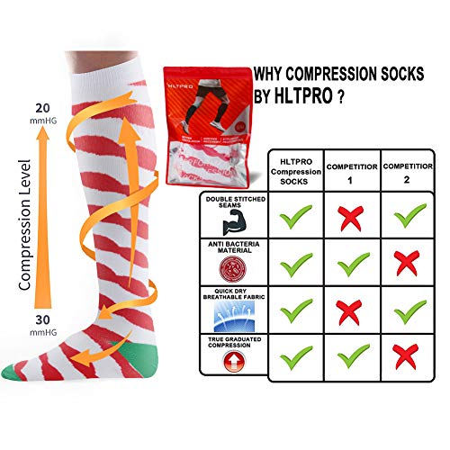 HLTPRO 20-30 mmHg Compression Socks Women & Men - Compression Stockings for Running, Nurse, Flight, Travel - Thumbnail 5