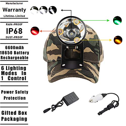 Top 10 Coon Hunting Lights of 2019 No Place Called Home