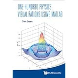 One Hundred Physics Visualizations Using MATLAB