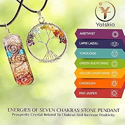 Chakra Tree - Crystal Tree of Life - Chakra Stones