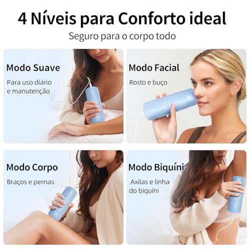 Depilador a Laser IPL Ulike ME Luz Pulsada Indolor Ice Cooling com Resfriamento Safira, 4 Modos, Disparo Automático (3/s), Depilação Corporal e Facial, Uso Doméstico, Certificado pela ANVISA, Bivolt, Presente Ideal Feminino
