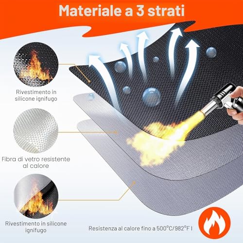 Alckijy Fire Retardant Mat | Foldable Heat Resistant Mat 100*150cm | Floor Protection Mat | Grill Mats | Anti Spark Plate | for BBQs, Stoves, Floors, Lawns