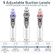Blackhead Remover Blackhead Vacuum - Pore Vacuum Cleaner Electric Suction Facial Comedo Acne Extractor Tool with LED Display for Women & Men (white)