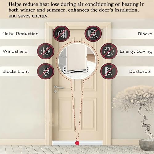 36” Under Door Draft Stopper, Door Draught Excluder for Bottom of Doors, PVC Door Seal for Protection from Sound, Cold, Moisture and Insects (Brown)