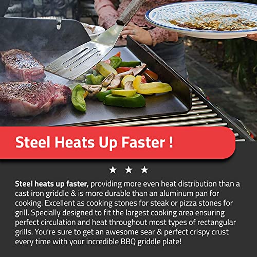 American Grill Goods Double PreSeasoned, Square Carbon Steel BBQ