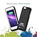 iPhone 6 Battery Charging Case External Battery Backup Charger Case 3500mAh with Kickstand for iPhone 6/6S by Kujian (Black)
